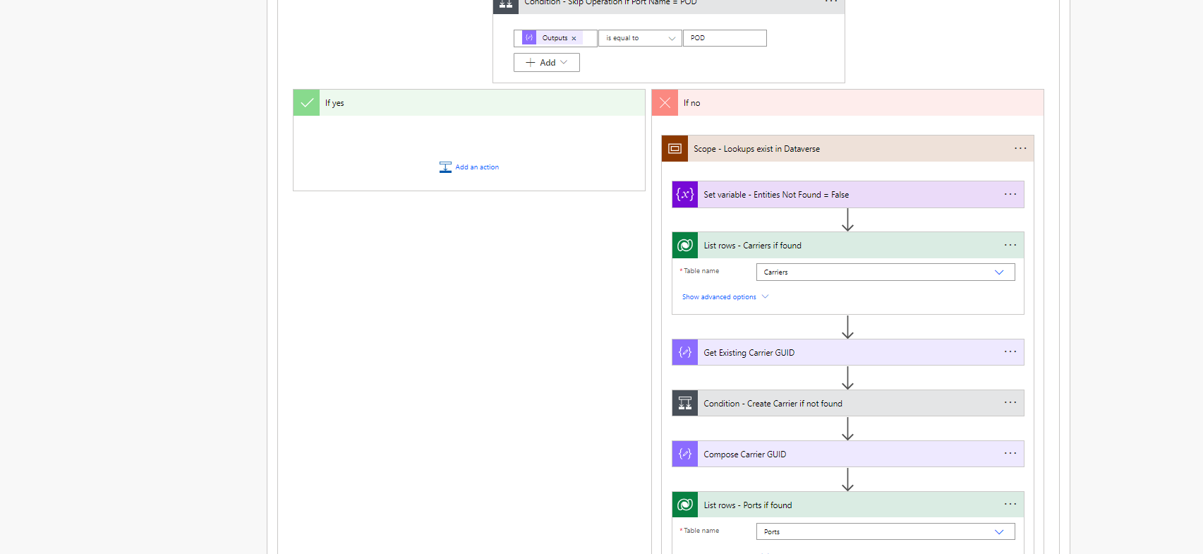 Insert Data From Power Automate Flow To Dataverse